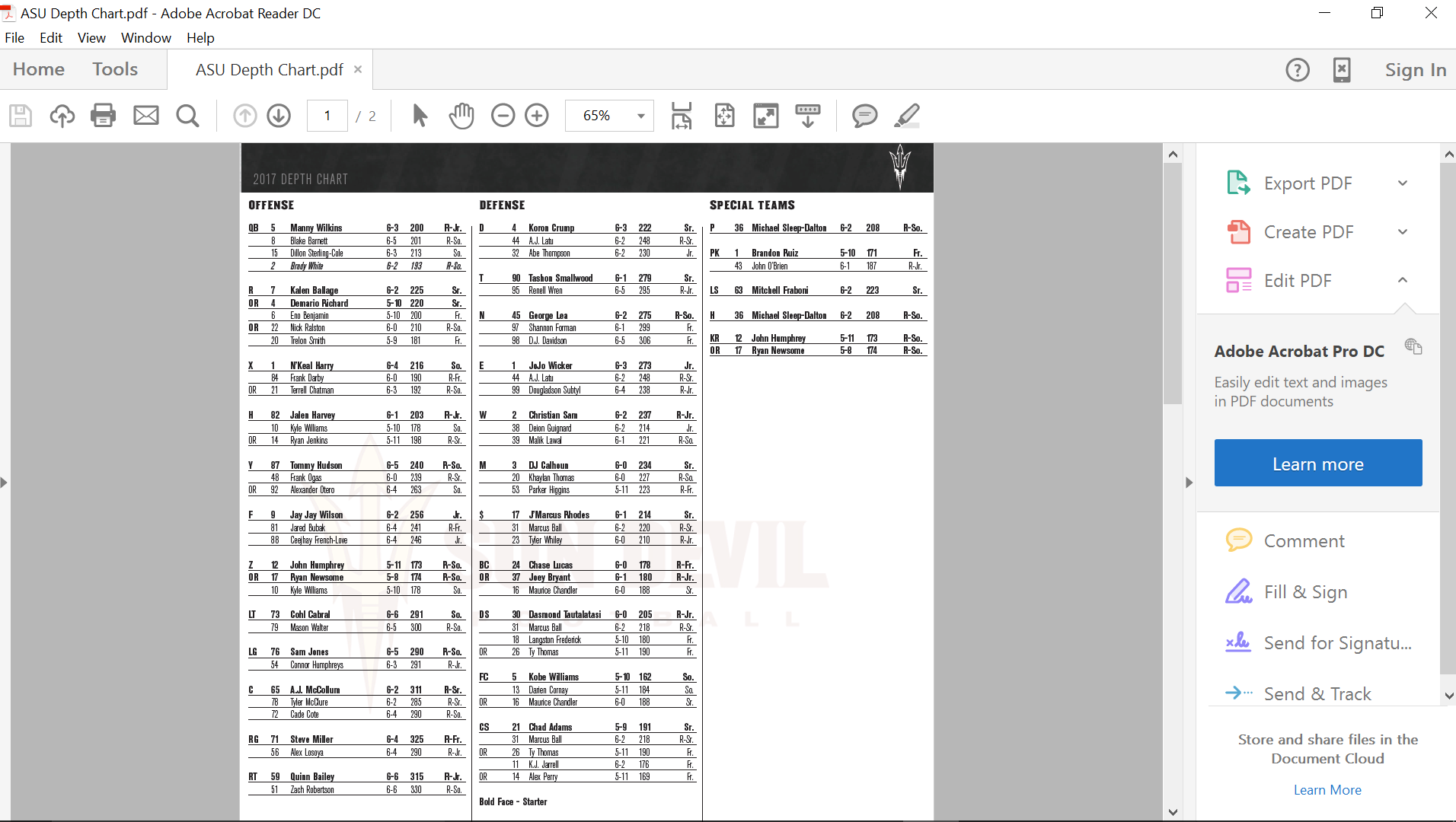 Arizona State Depth Chart