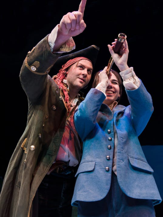 Treasure Island Late Check Out Treasure Island Late Check Out