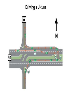 Dot Plans J Turn Intersection At 54 And U