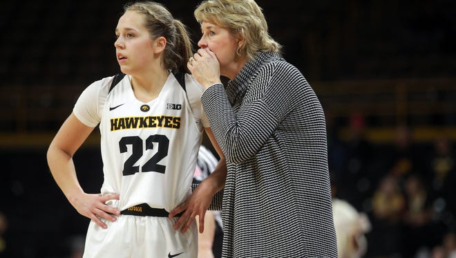 Iowa Women S Basketball Hawkeyes 2018 19 Conference Opponents Announced