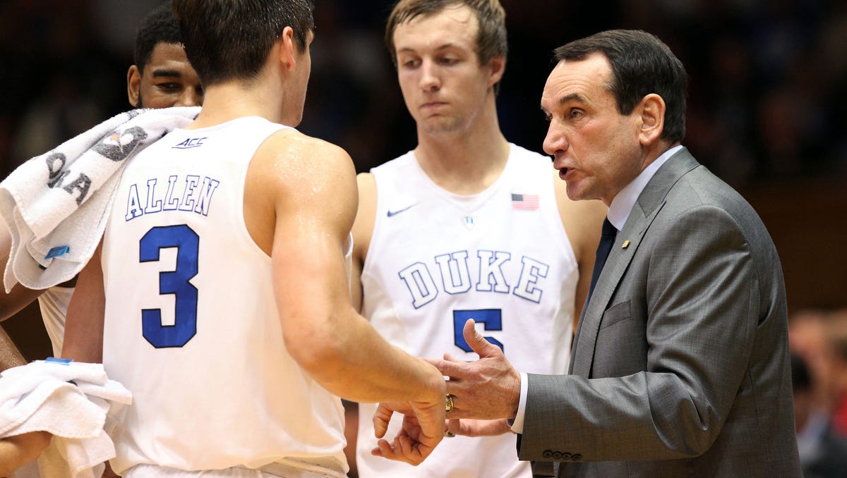 Usa Today Sports Coaches Poll Preseason College Basketball Top 25