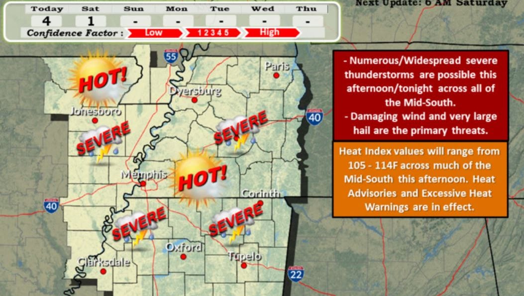 National Weather Service in Memphis
