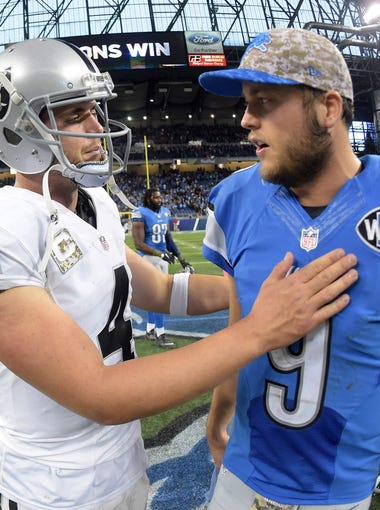 Highest Paid Quarterbacks Ranking Nfl Qbs By Salary For