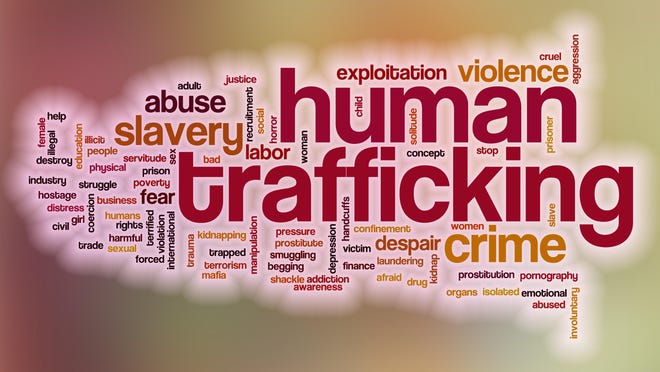 Human trafficking word cloud with abstract background