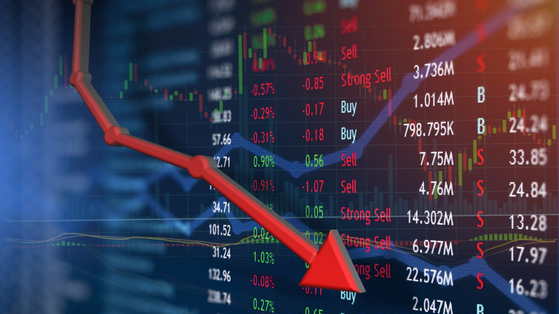 Dow Jones industrial average for today: Why did stocks fall?
