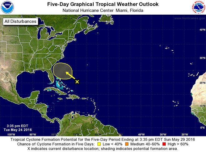 National Hurricane Center Monitoring System Near Bahamas National Hurricane Center Monitoring System Near Bahamas