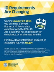 Ky drivers license tsa acceptable Ky drivers license tsa acceptable