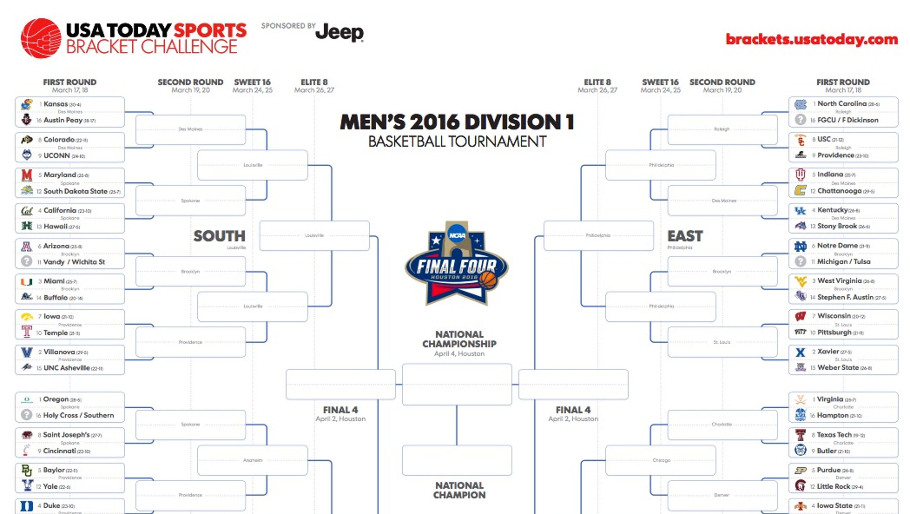 March Madness: Printable NCAA bracket