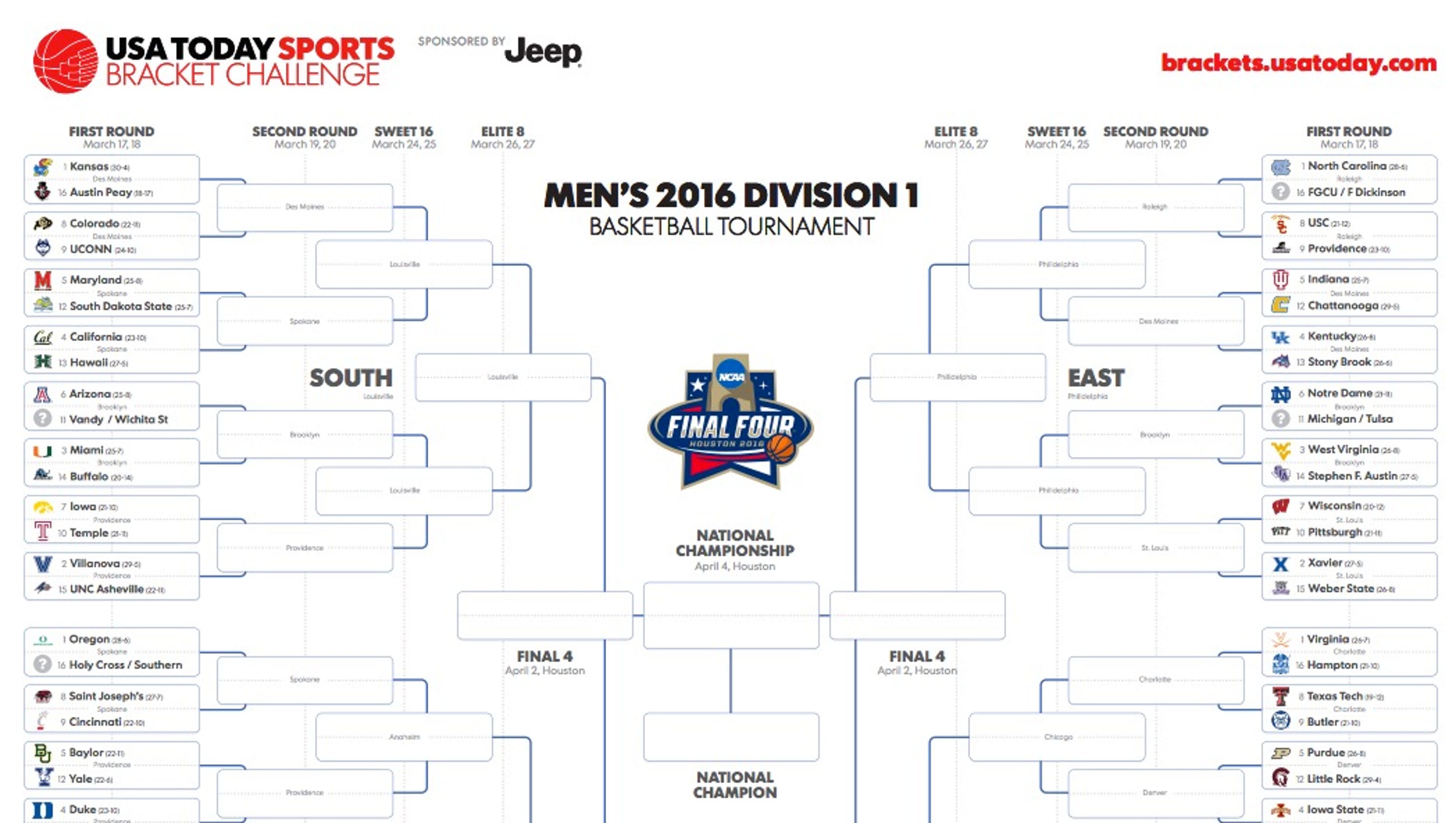 2016 ncaa tournament printable bracket