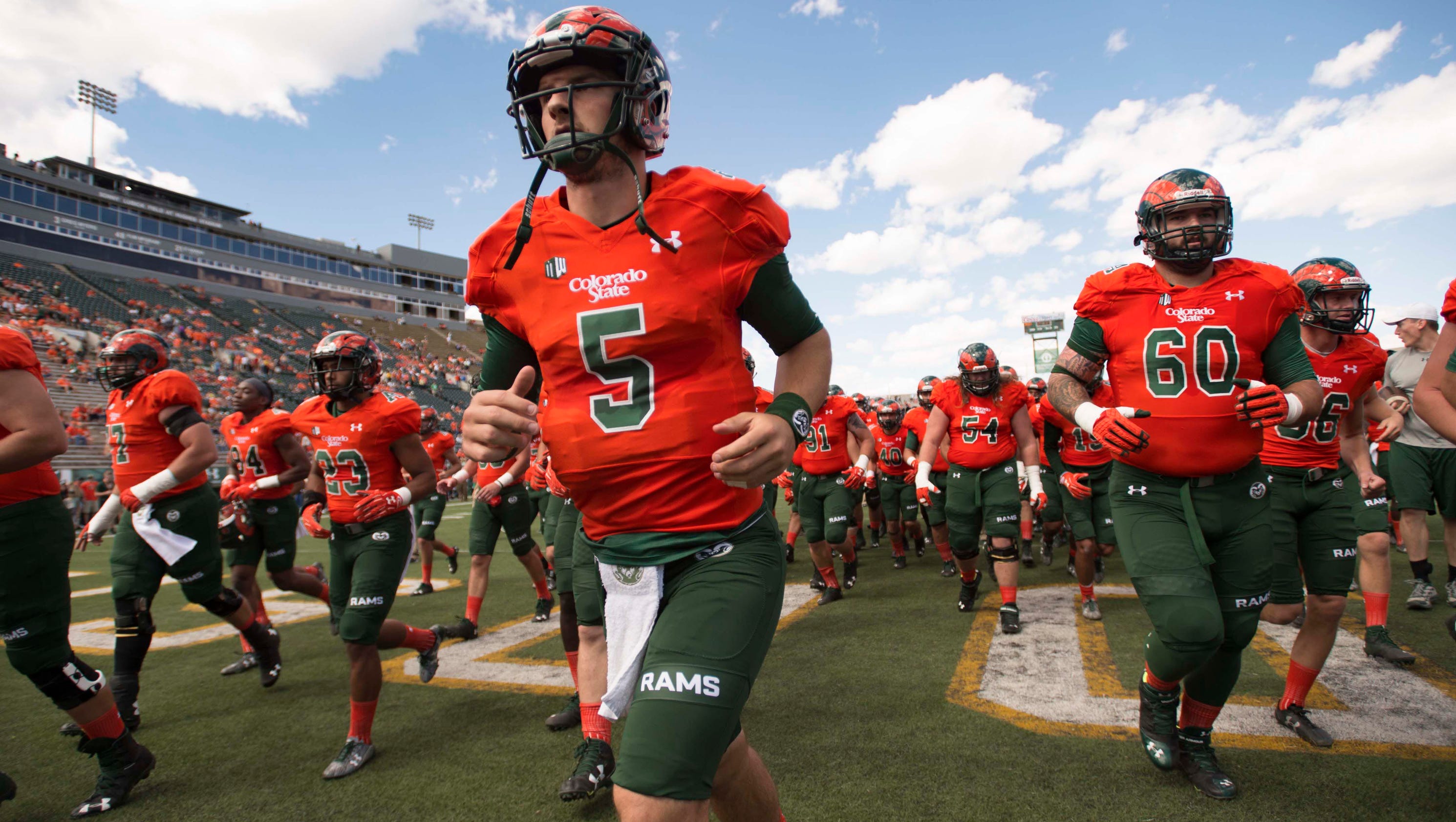 Colorado State football's record by uniform combination