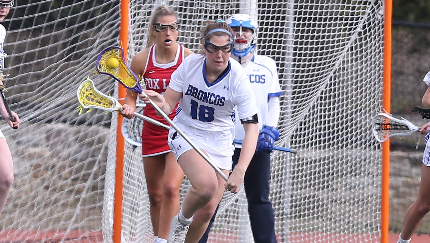 Westchester/Putnam girls lacrosse allstars