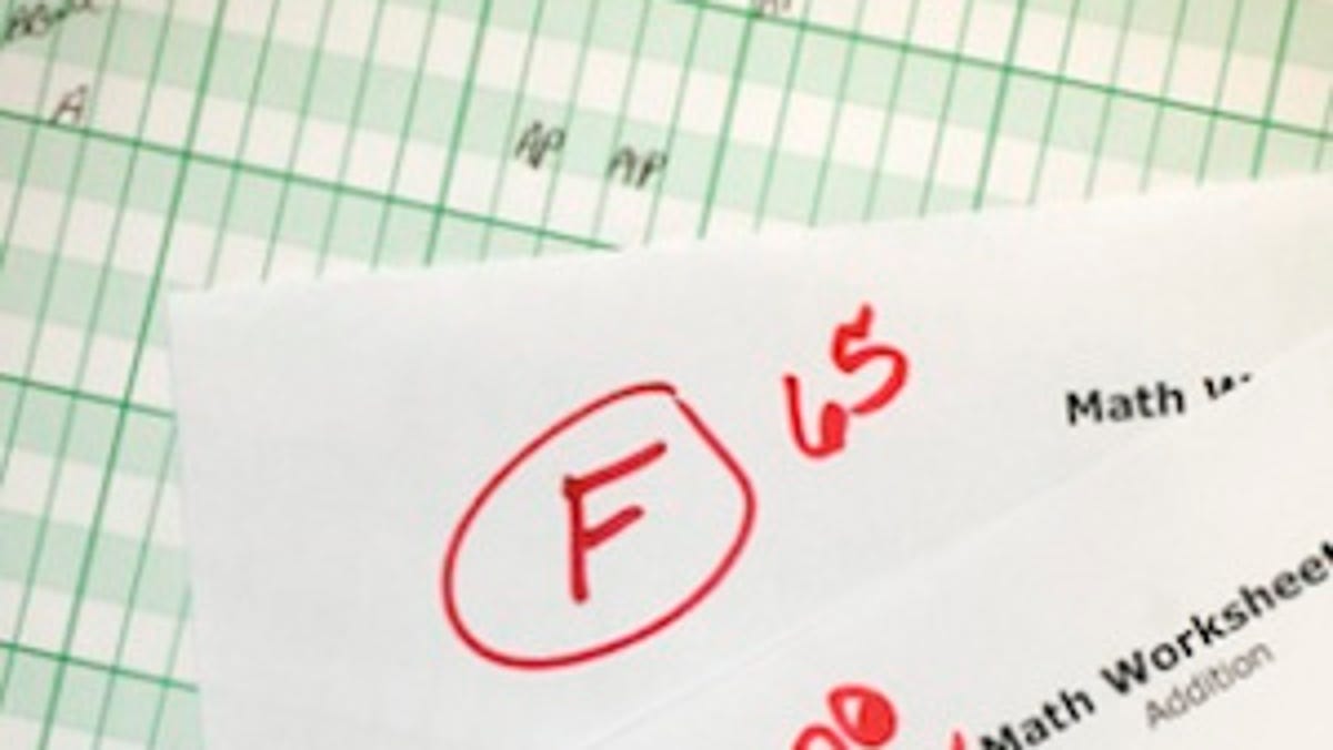 5 Steps To Resolve Your Grade Dispute