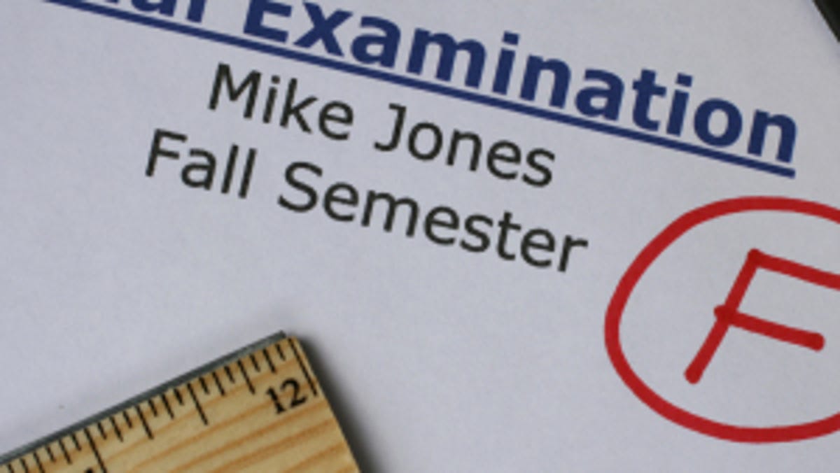 5 Strategies To Handle Failing A Class