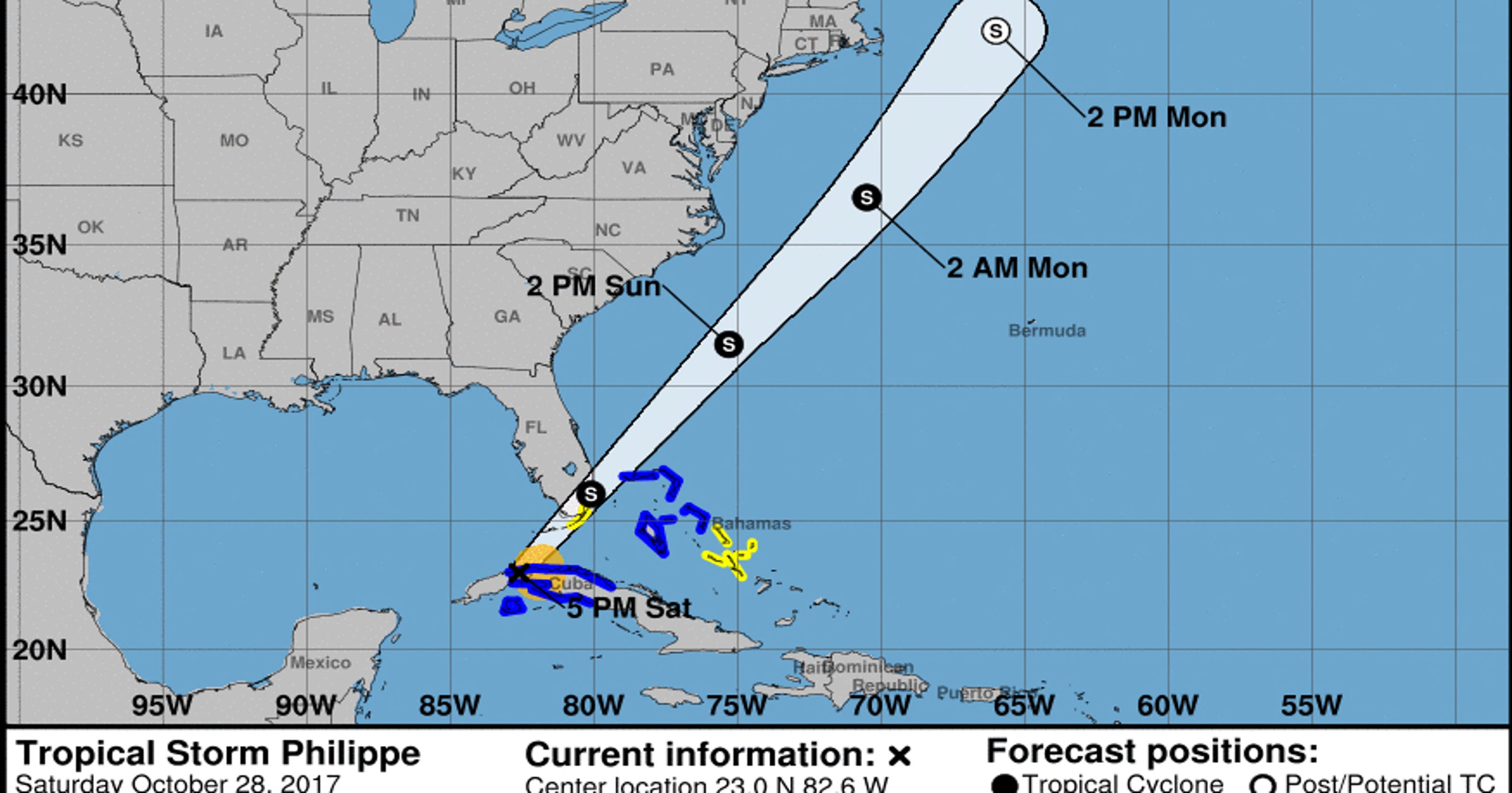 Live Doppler Radar Naples Fl