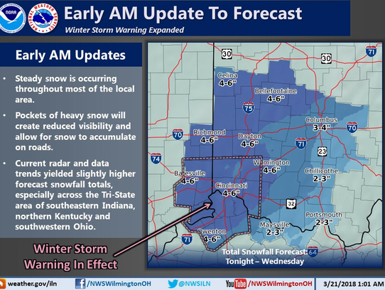 what is the winter forecast for ohio