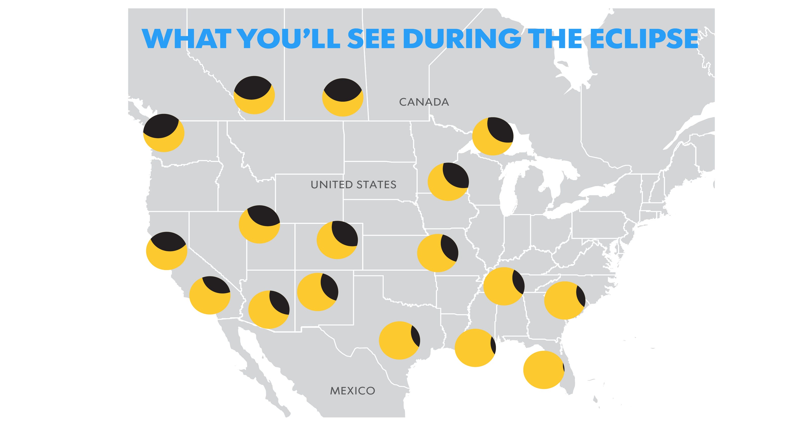 Dos and don'ts for watching today's eclipse