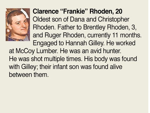 Clarence 'Frankie" Rhoden
