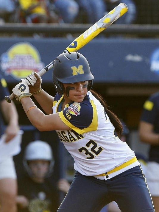Sierra Romero Cherishing Her Time At U M As She Chases An - 