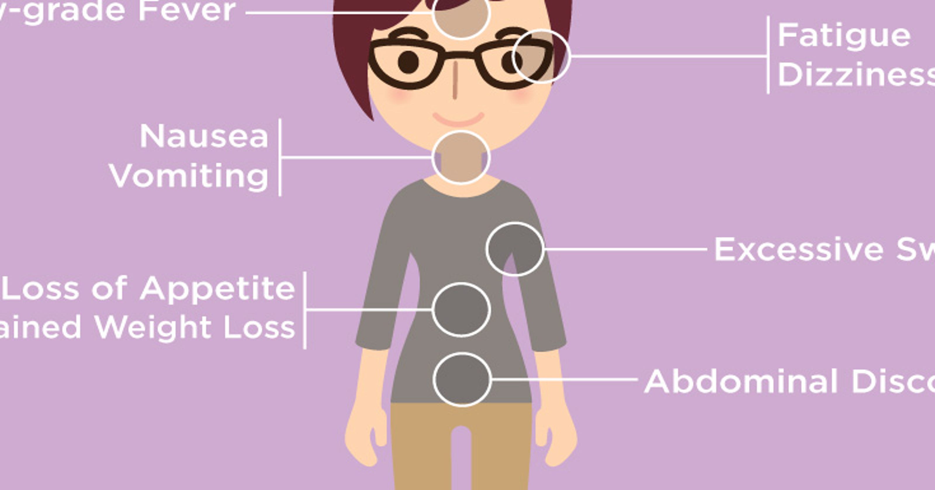 Cancer signs you shouldn’t ignore