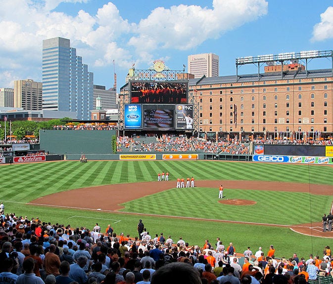 Orioles Stadium at Camden Yards, Baltimore: Camden Yards frequently tops the lists of best ballparks in the country. Designed by architecture firm Populous and completed in 1992, Camden Yards set the trend for retro ballparks and showed how to integr