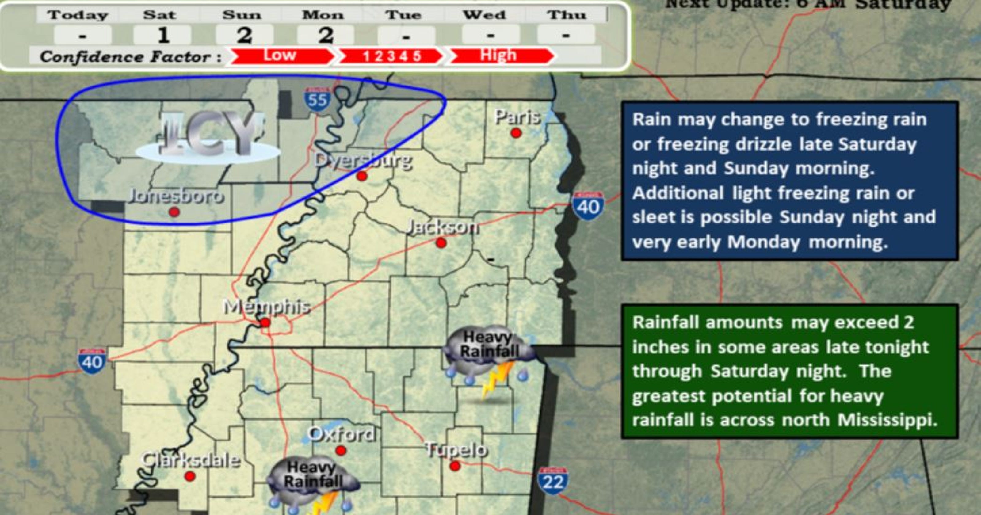 weather today in memphis tennessee