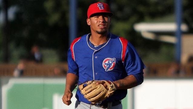 Gleyber Torres was named to the Midwest League mid-season and postseason All-Star teams in 2015.