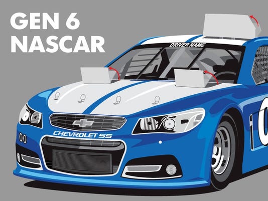 Interactive A Look At Nascar S New Gen 6 Car