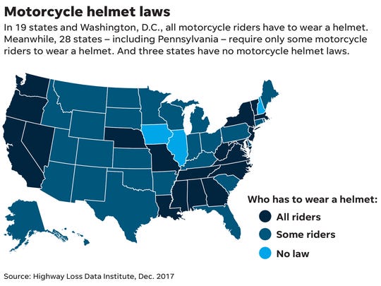 Pa. motorcycle safety: He's glad he chose to wear a helmet in Pa.