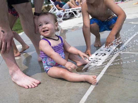 5 Best Water Parks Around Indianapolis