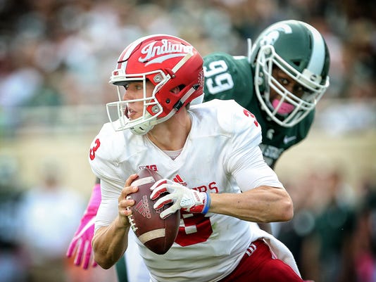 Michigan State Football Indiana Locked In On Big Ten Opener