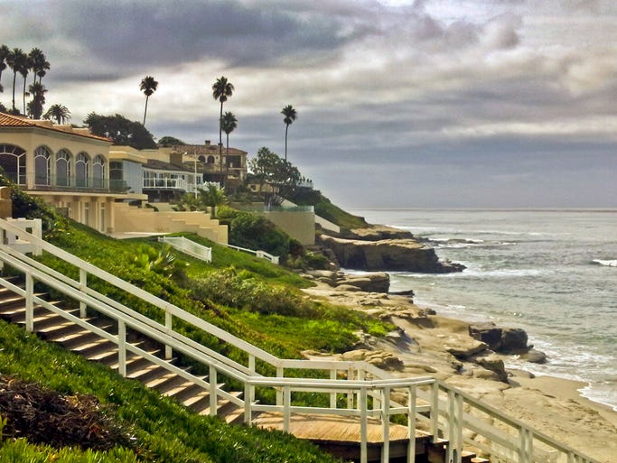 Top Value Hotels In San Diego