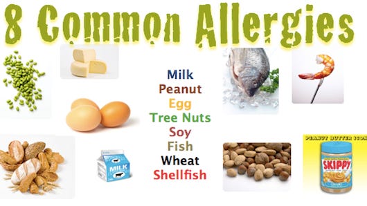 Food-Allergy-Awareness