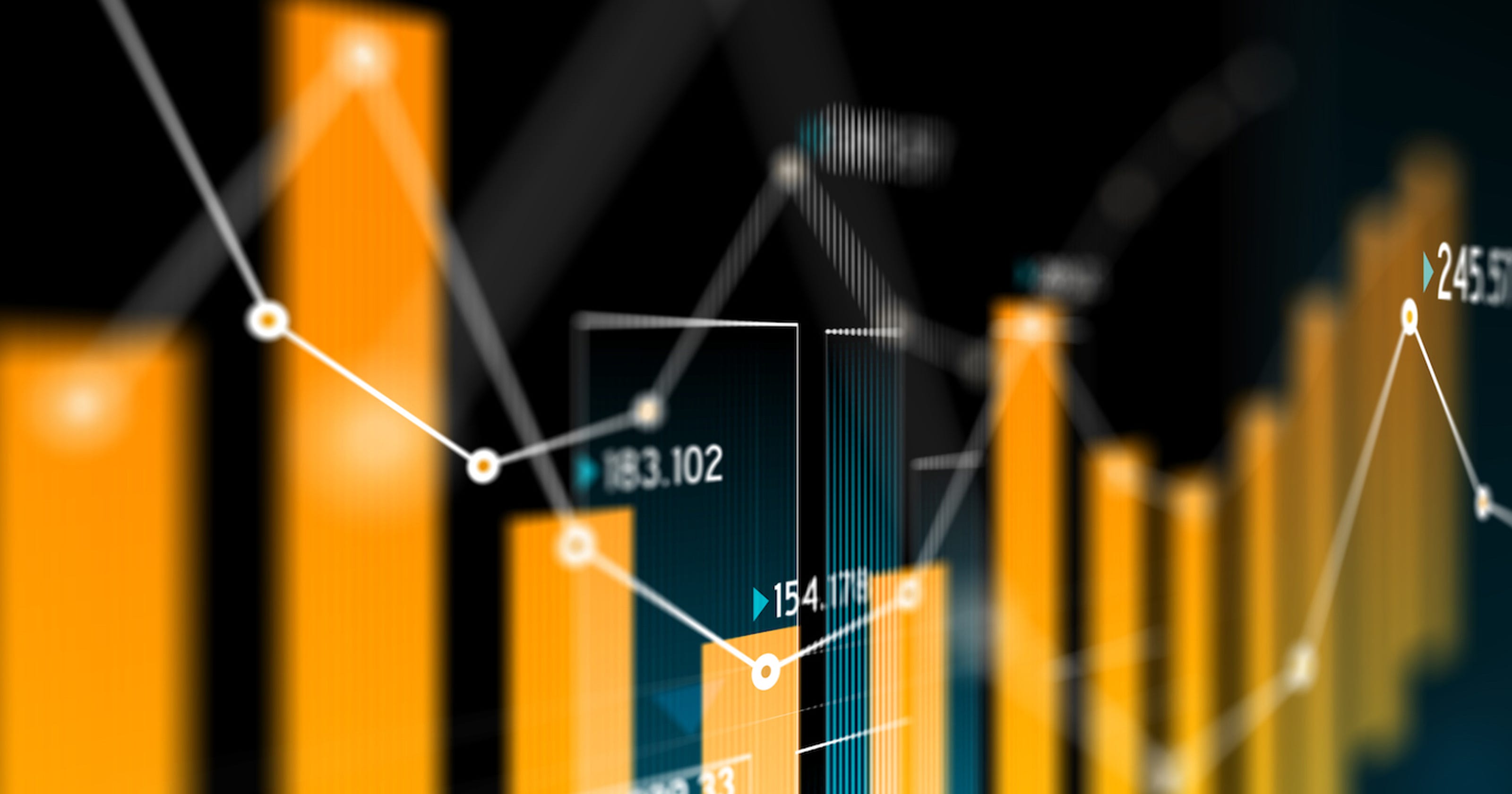 Stock Market 2025 Outlook