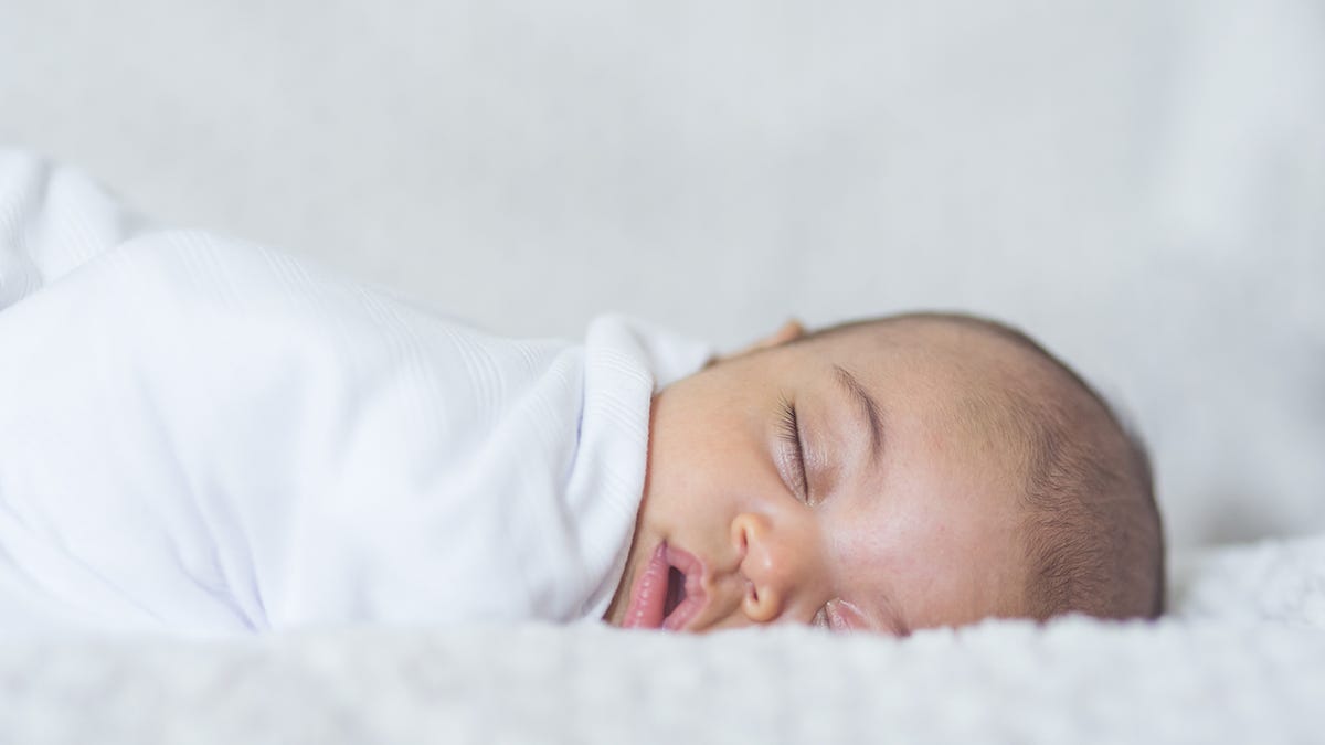 How many people were born the year you were born