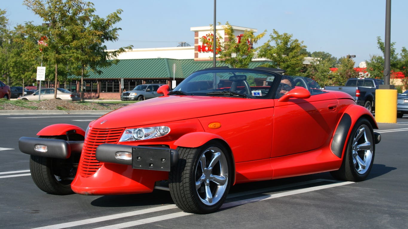 Plymouth Prowler