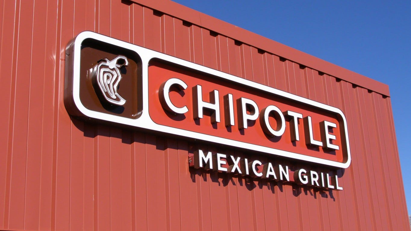 Chipotle near me Two restaurants confirmed for Pensacola in 2020