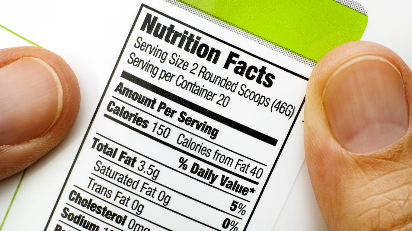 How many calories should you eat a day? Guidelines from the USDA.