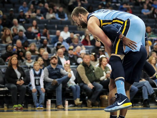 Memphis Grizzlies center Marc Gasol (33) winds up in