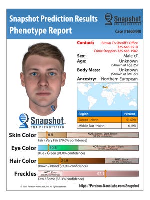 This poster released by Parabon NanoLabs shows a facial sketch made with DNA found at a crime scene in Brown County, Texas, which helped lead police in Texas to a suspect in a woman's May 2016 slaying. Brown County Sheriff's investigators announced in mid-November, 2017, that they had charged Ryan Riggs with capital murder in the beating death of Chantay Blankinship. Riggs confessed a week after the department released a suspect sketch made by analyzing DNA from the crime scene. (Parabon NanoLabs via AP)