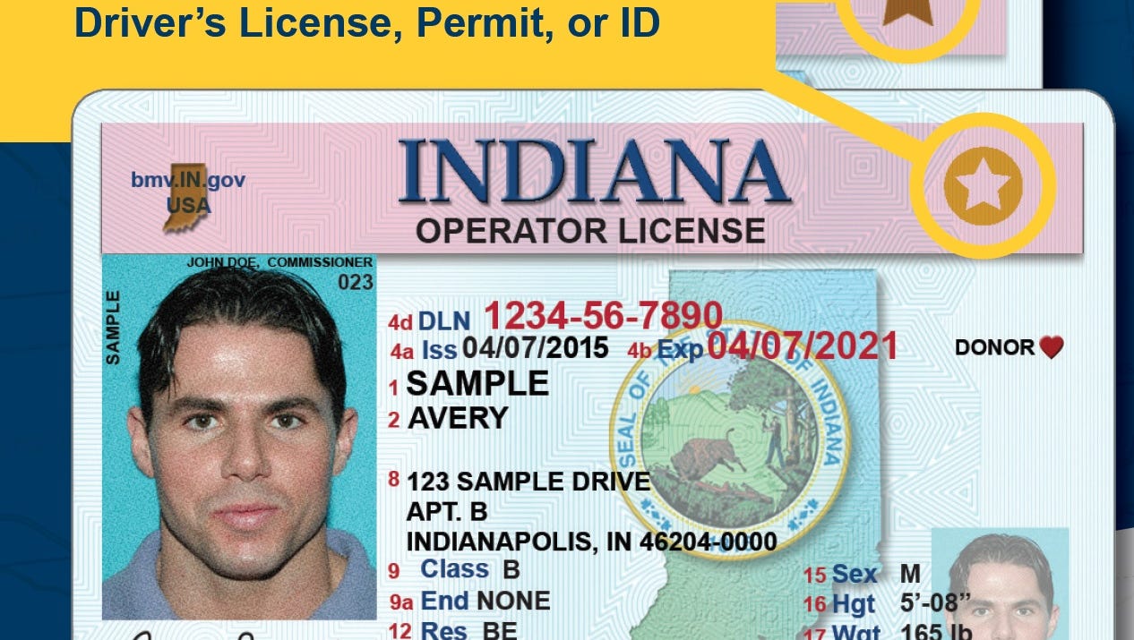 how can i find my drivers license number in indiana how can i find my drivers license number in indiana