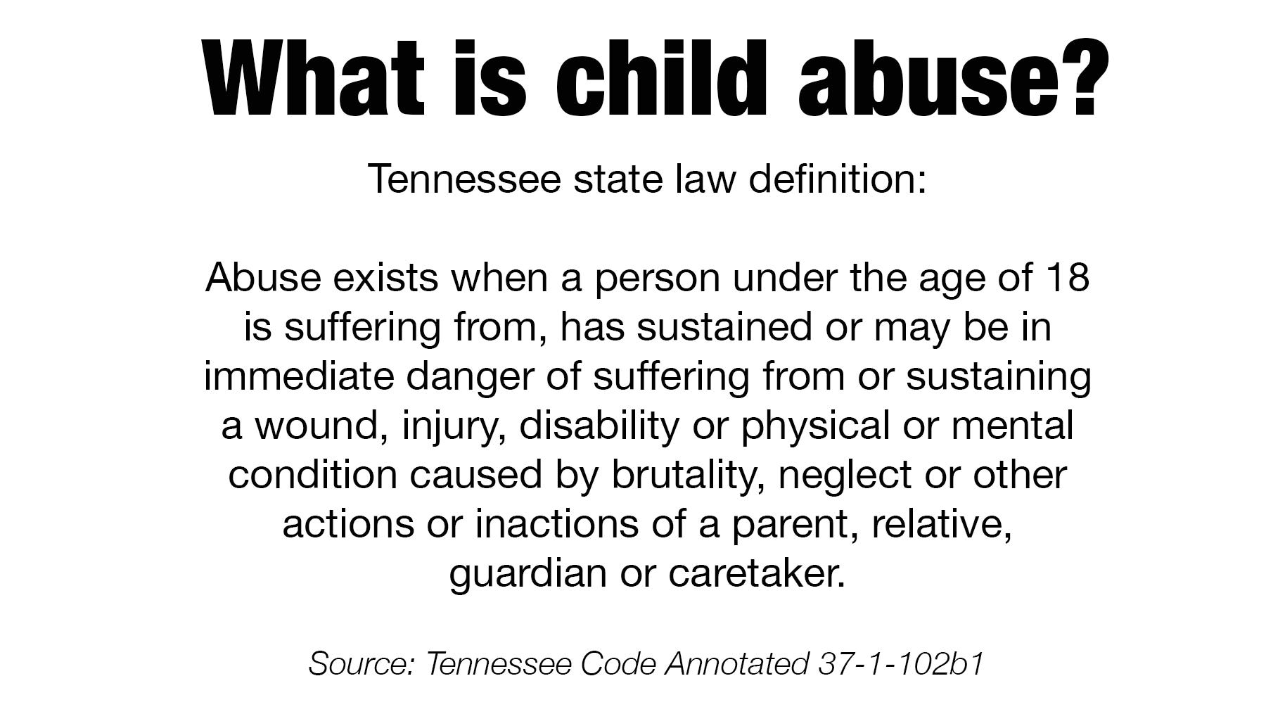 Threshold Of Abuse Is Tricky To Define