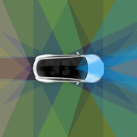 Tesla Autopilot sensors visualized.