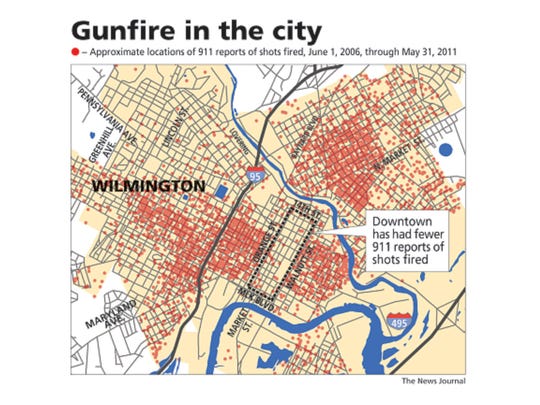 ARCHIVE: Past haunts Wilmington's future