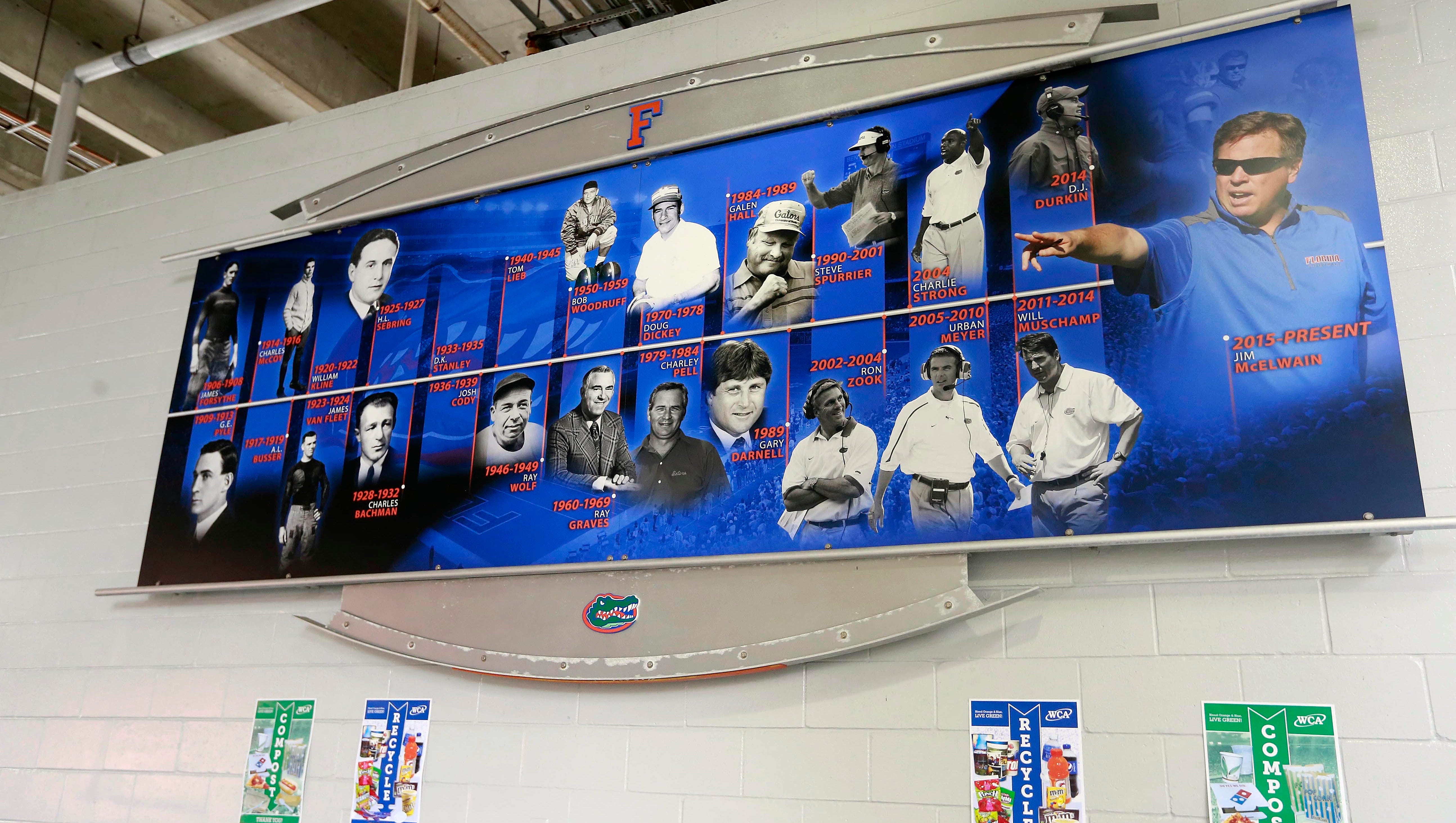 Booster Organizations Provide Shield For College Football