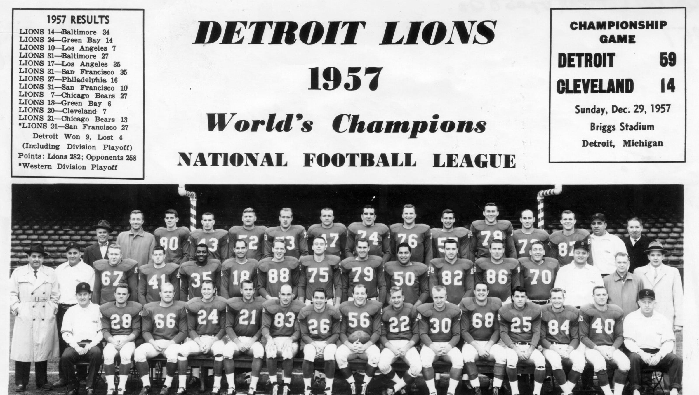 1957 Detroit Lions Meet The Championship Roster Where Are They Now