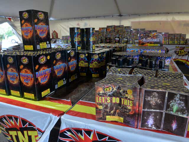 What Fireworks Are Legal In Minnesota We Break It Down