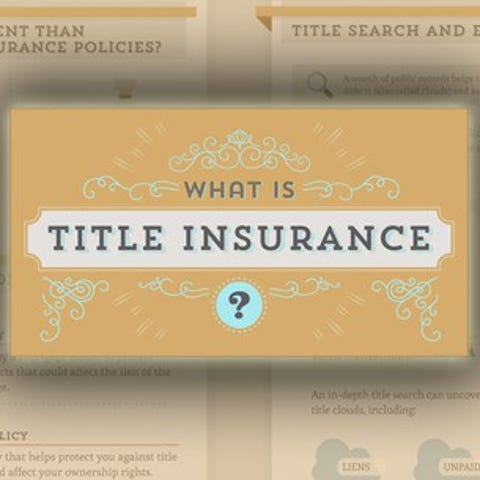 Explanatory graphic for title insurance-related...