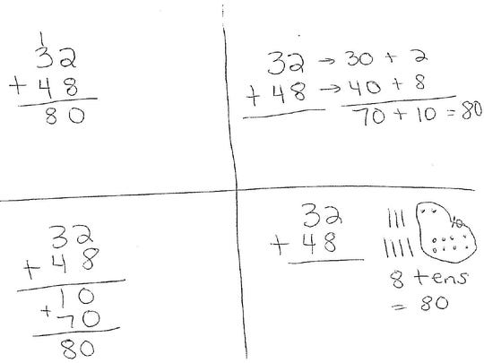 'New math' is really just new approach