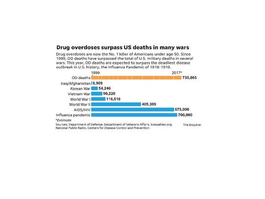 Rhode Island Opioid Prescribing Day Limit Rhode Island Opioid Prescribing Day Limit