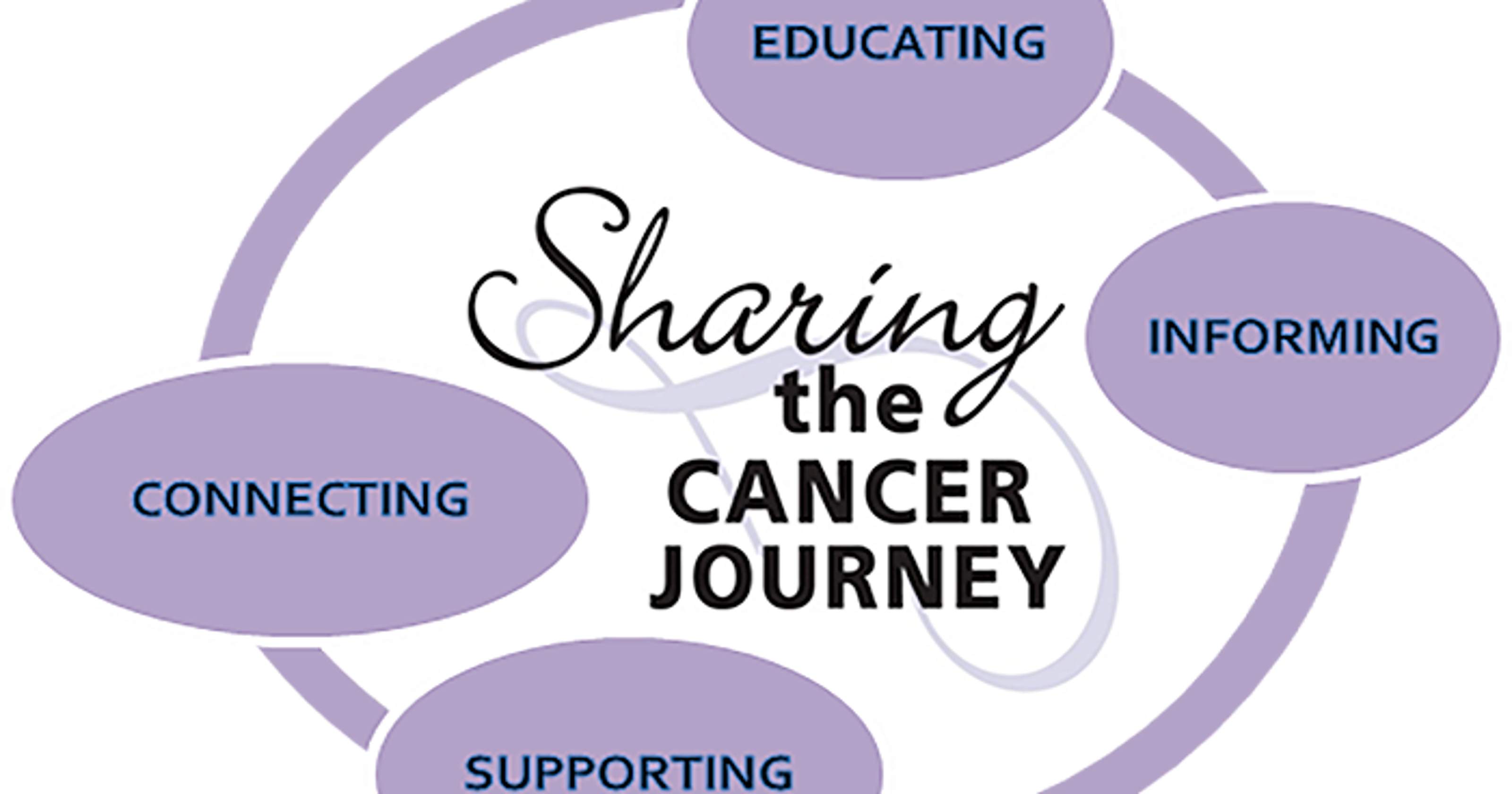 My Cancer Story Rocks By Joe Tippens - essxeg8